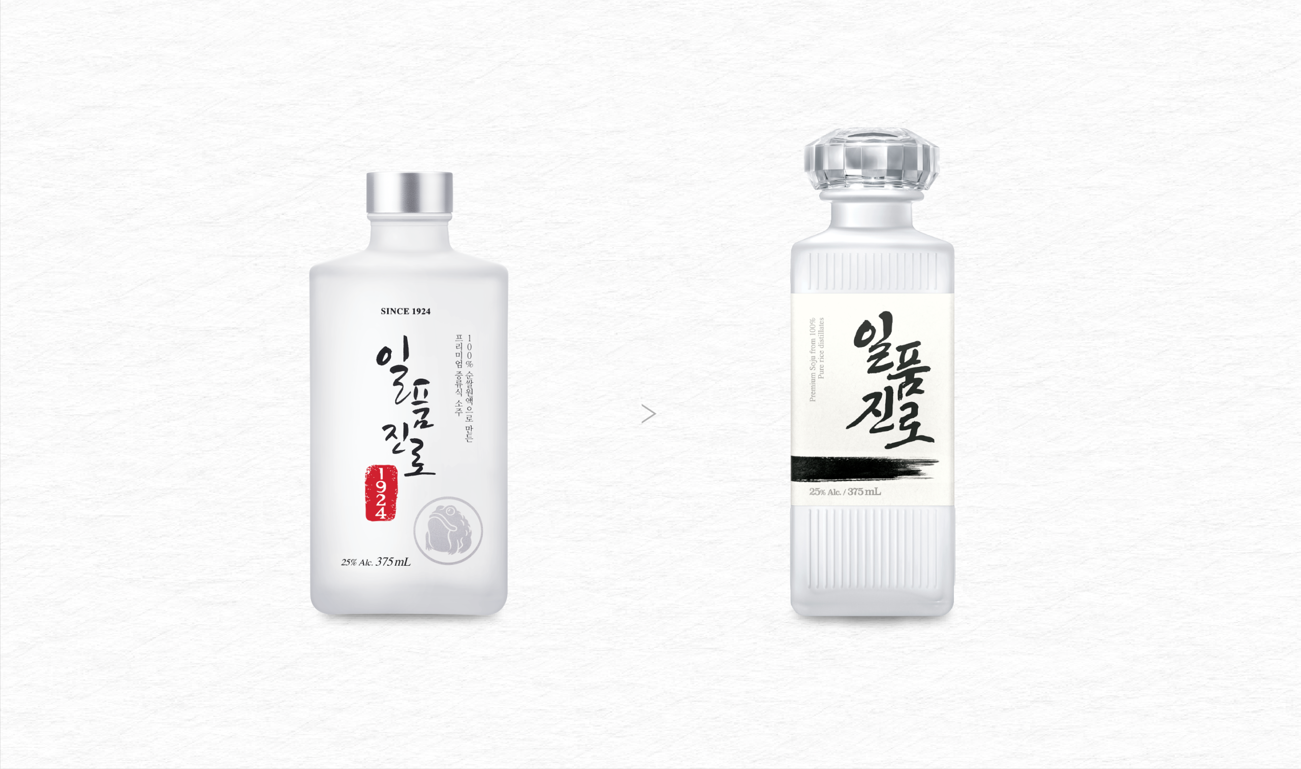 Jinro Ilpoom: The Pinnacle of Premium Soju